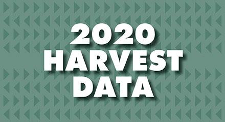 2020 Harvest Data